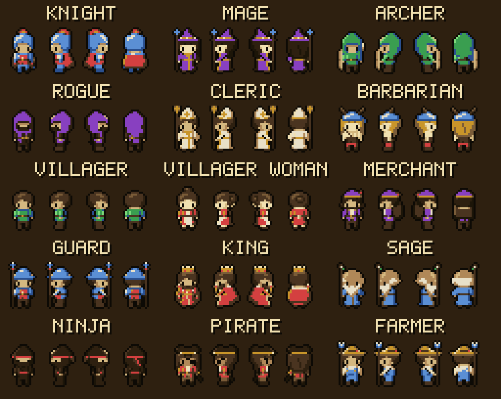 Every character type in four directions