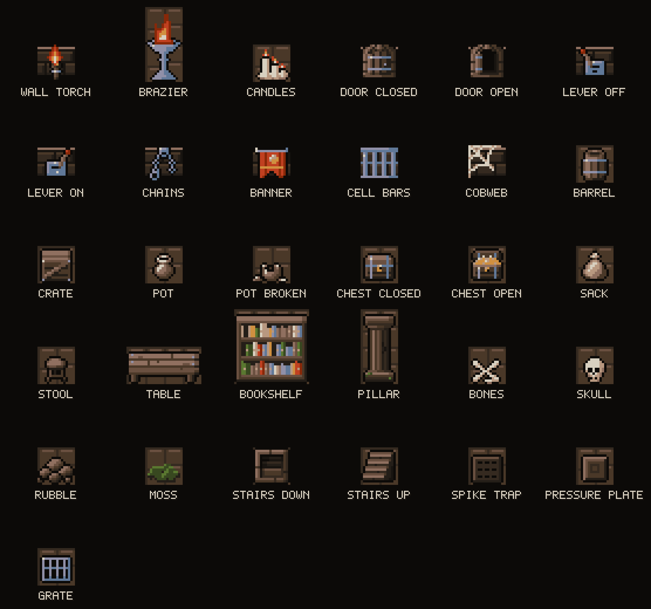 Every prop with its name
