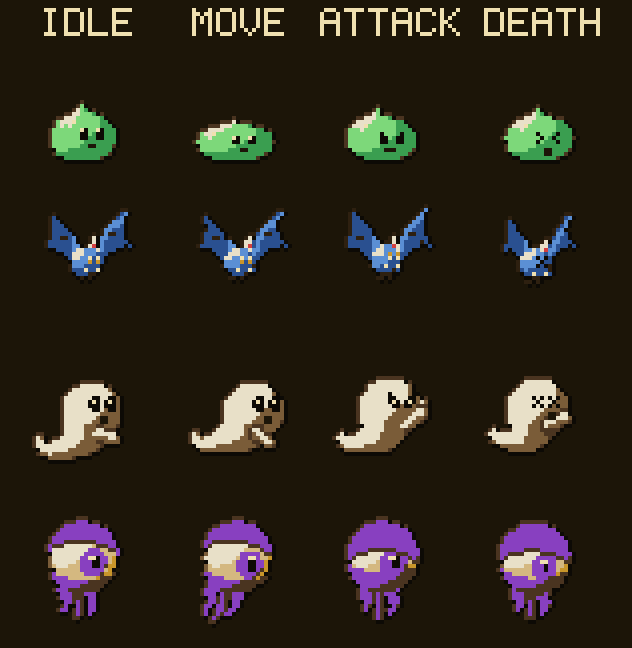 Monsters playing their animations, part 1