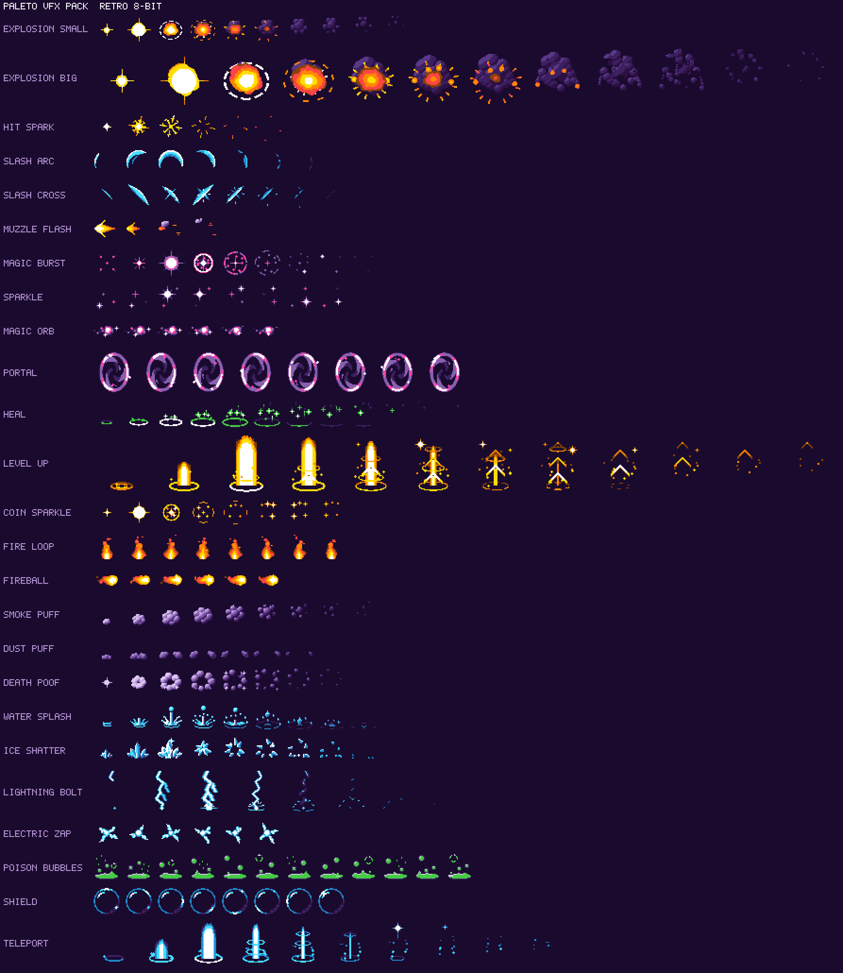 Every effect of the Retro 8-bit palette laid out frame by frame